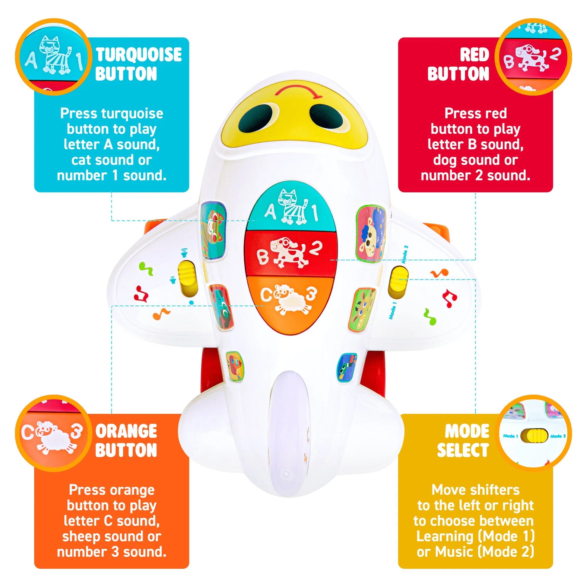 Electronic Airplane Toys Toddlers Baby Learning Toys for 1+ Year Old Boys, Play Vehicle