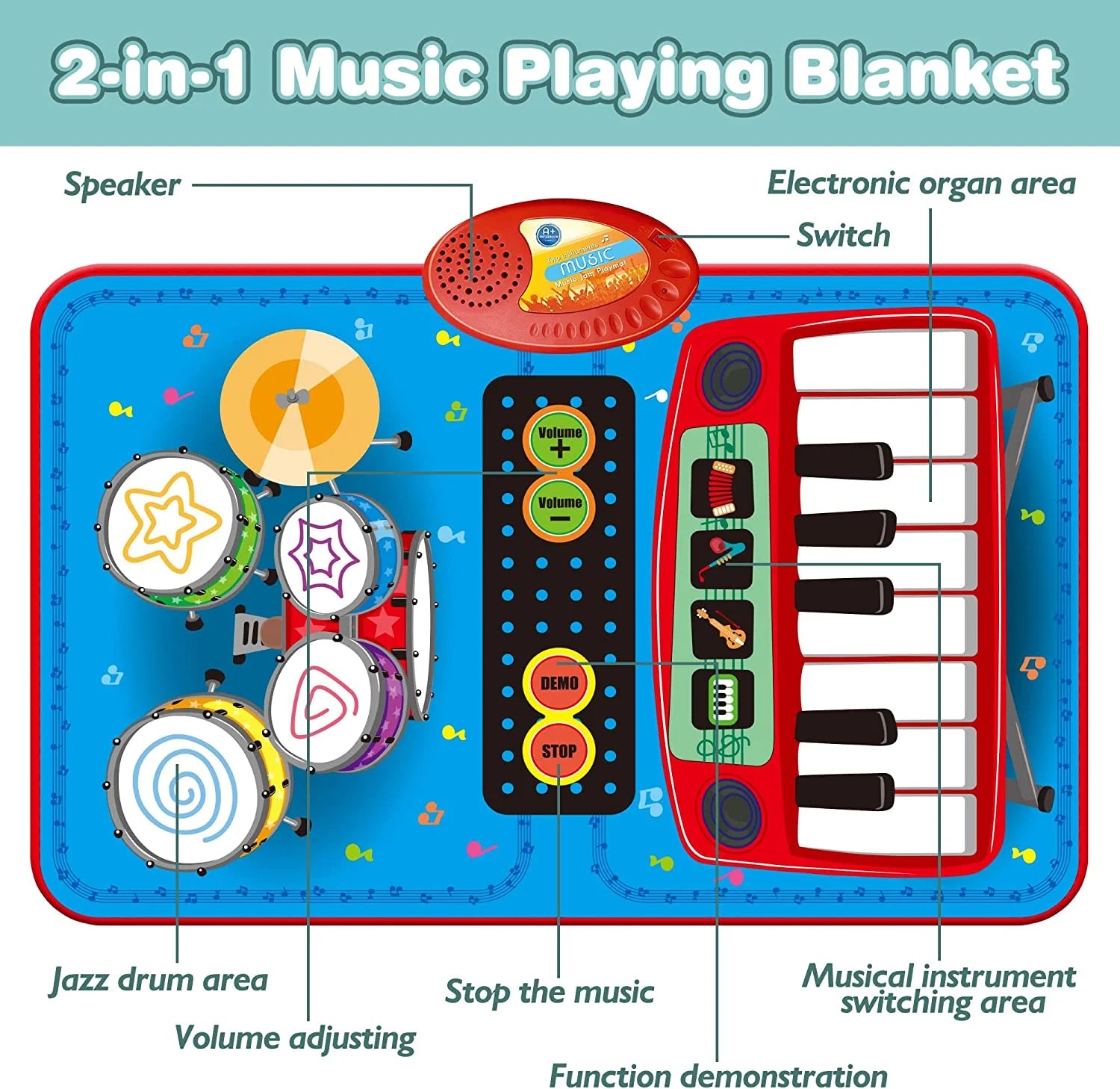 Baby Toys for 1 Year Old Boys & Girls, 2 in 1 Musical Toys, Toddler Piano & Electronic Drum Mat with 2 Sticks, Learning Floor Blanket, Birthday Gifts for 1 2 3 Year Old Boys & Girls