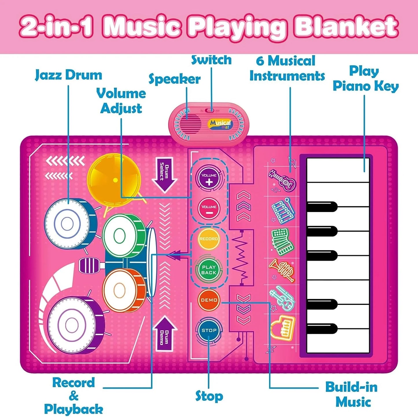 1 Year Old Girl Gifts, Piano Mat Baby Toys for 1 Year Old Girl, 2 in 1 Toddler Music Mat with Keyboard & Drum, Early Educational Musical Toys First Birthday Gifts for 1 2 Year Old Girls & Boys